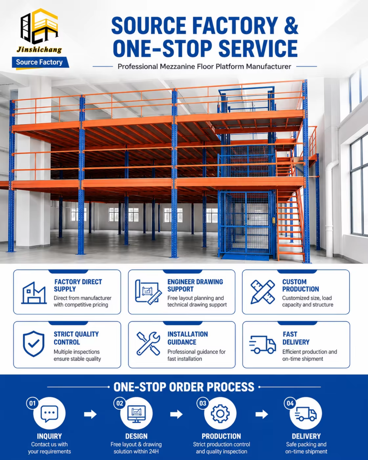 Industrial Steel Platform Mezzanine Floor with Stairs and Handrails for Warehouse Applications