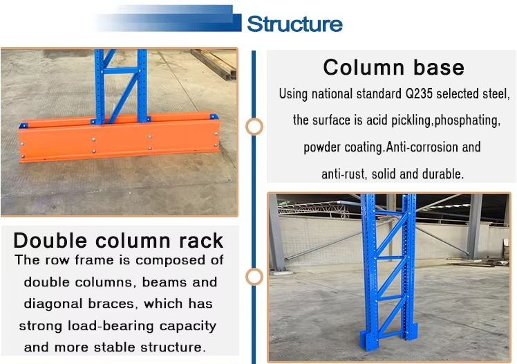 Cantilever Rack Detail 1