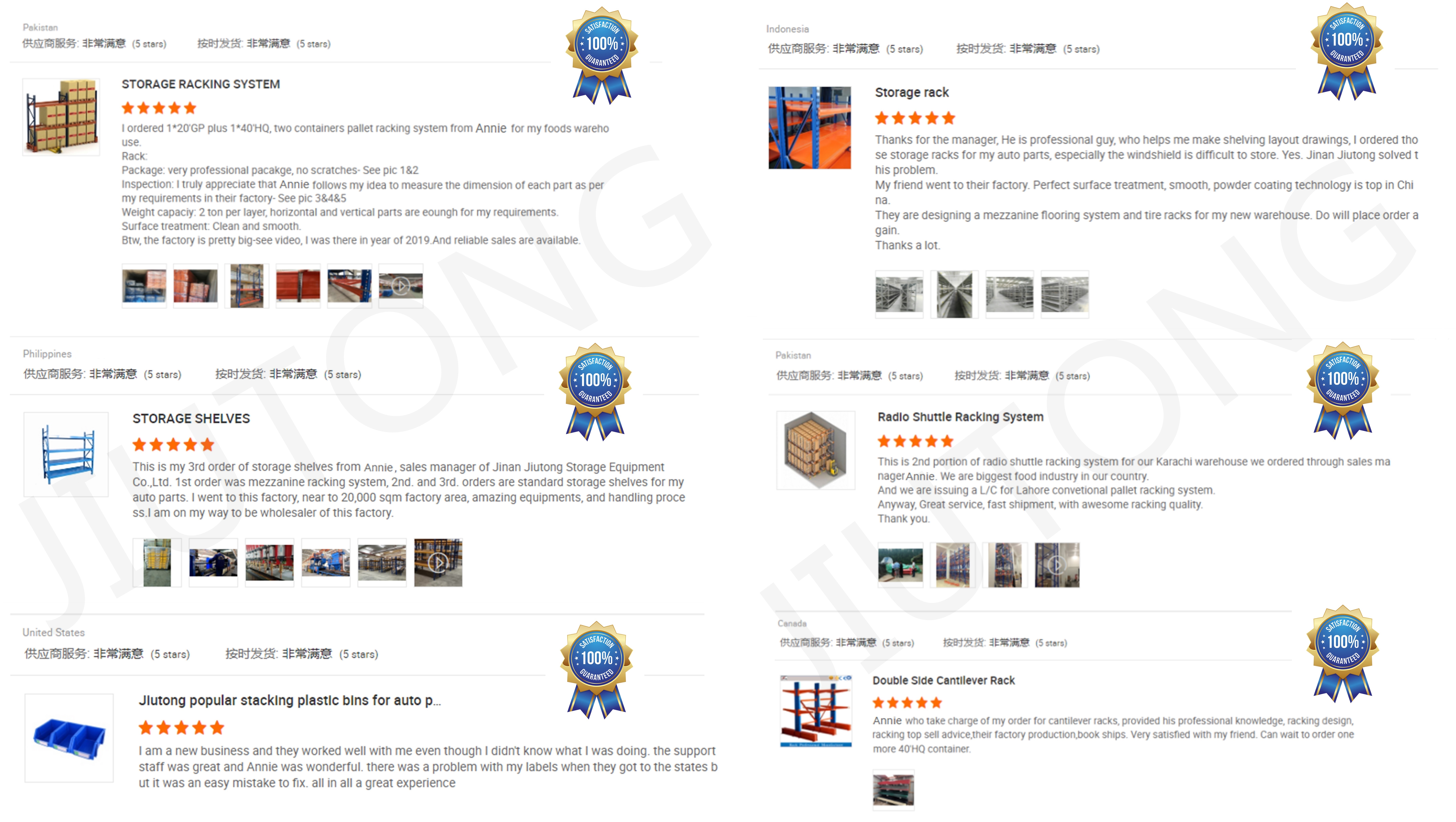Customer Feedbacks and Reviews