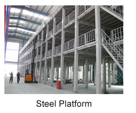 Racking Structural Details 3