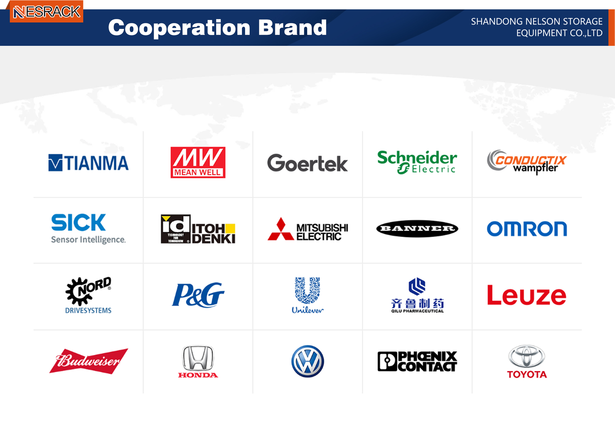 Our Global Partners