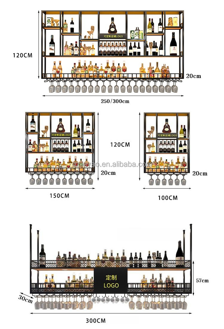 Product View