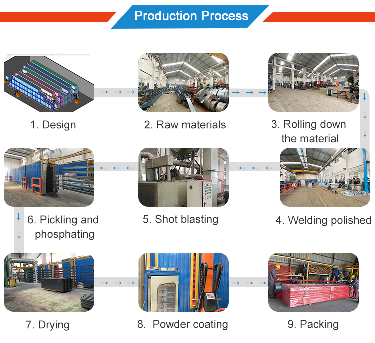 Packaging Standard 1