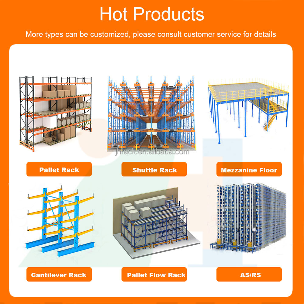 Racking System Product Range