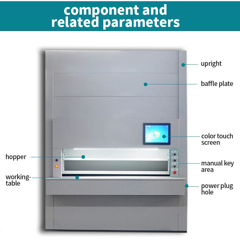 Industrial Storage Cabinet Front