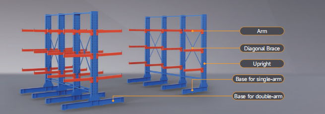 Cantilever Specification Detail 1