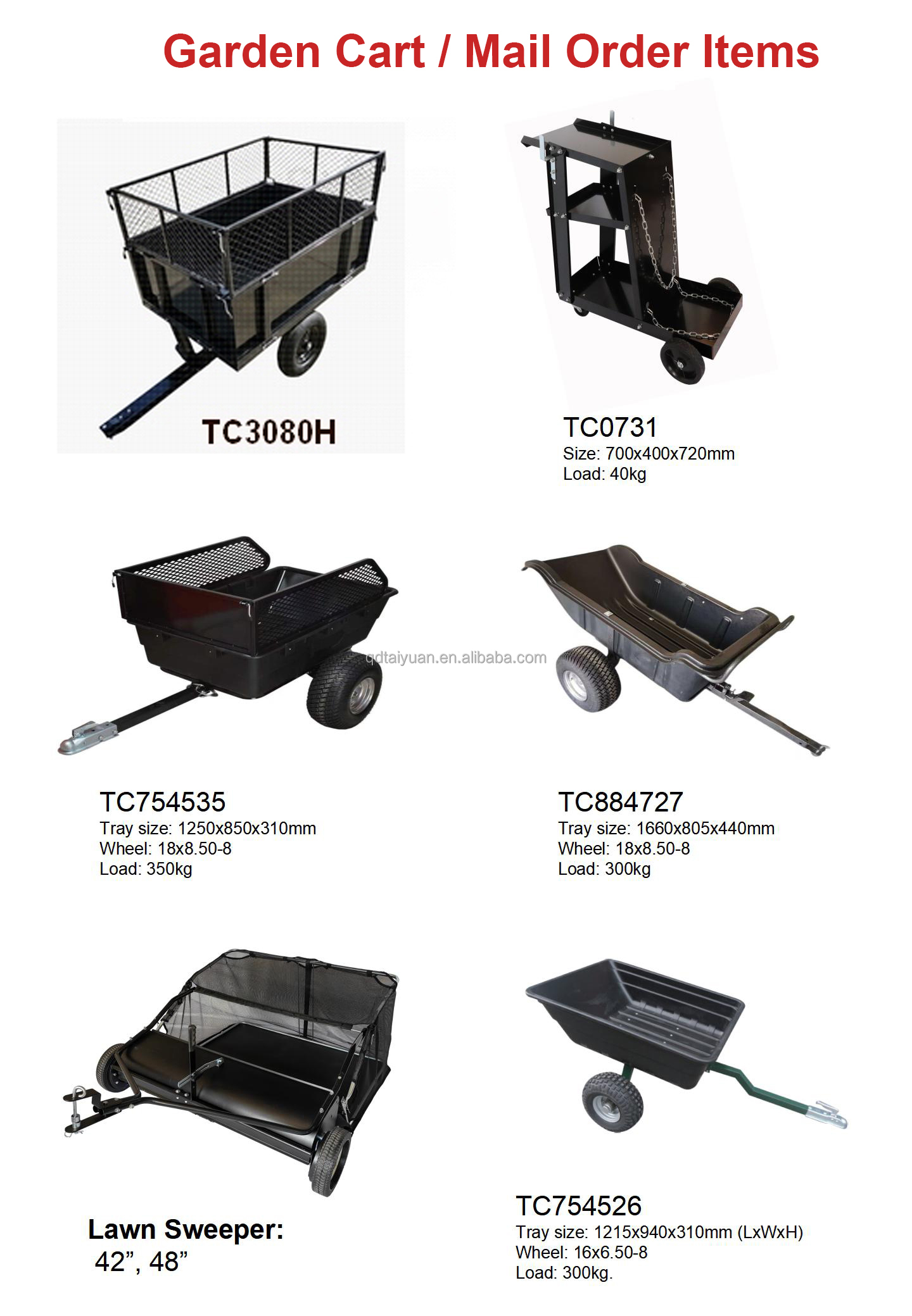 Related Product
