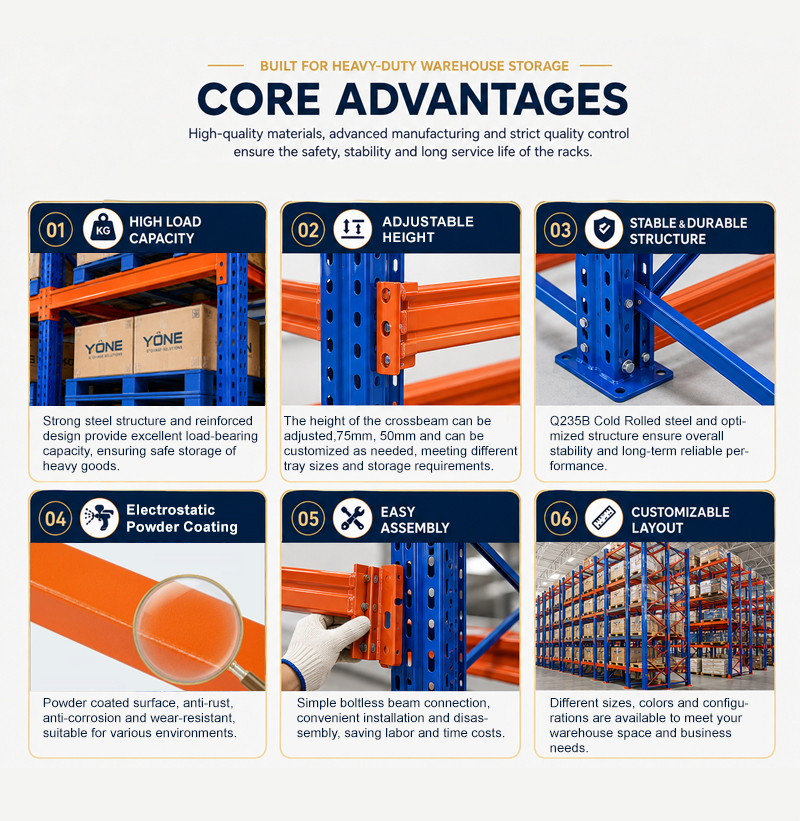 Palettenregal Racks Industriales Pallet Flow Racking Steel Storage Rack Q235B Steel for Bulk Chemical Plants