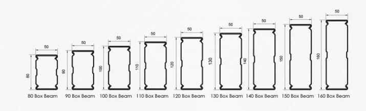 Heavy Duty Storage Configuration