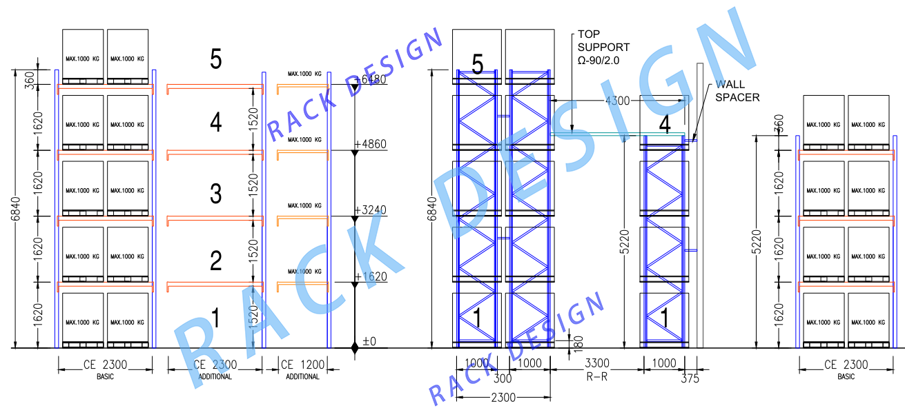 Selective Pallet Racking Configuration