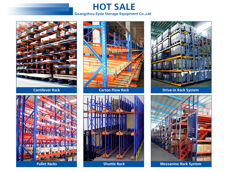 Main Product Line