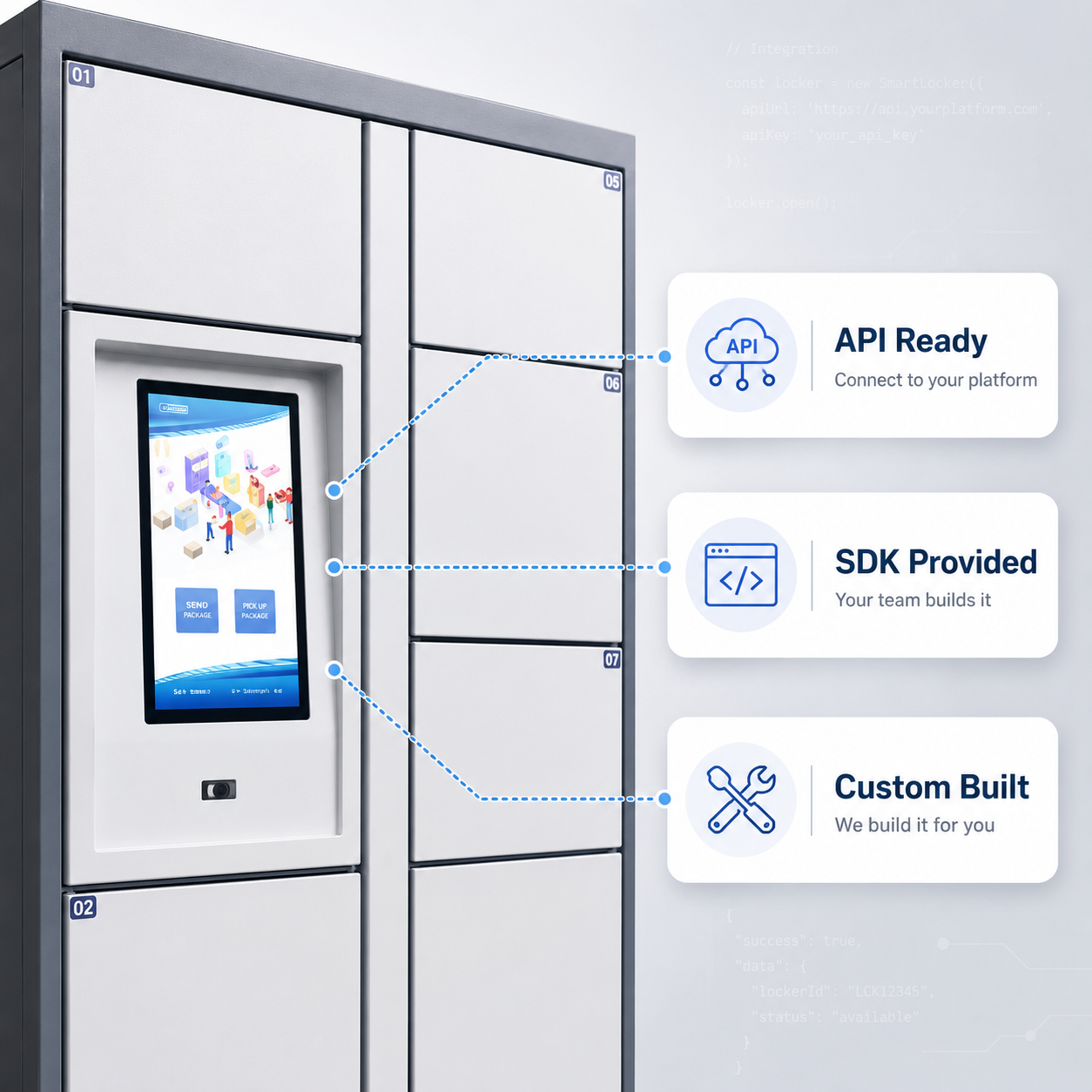 Locker Specifications Layout