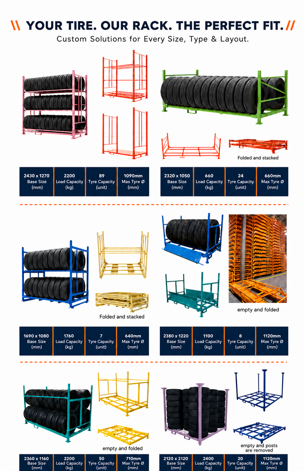 Storage Rack Details