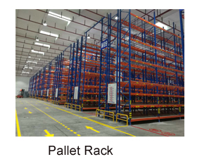 Racking Structural Details 1