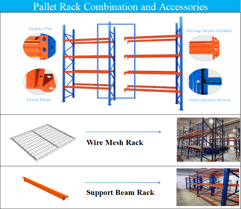Pallet Rack Starter Unit and Add-on Unit