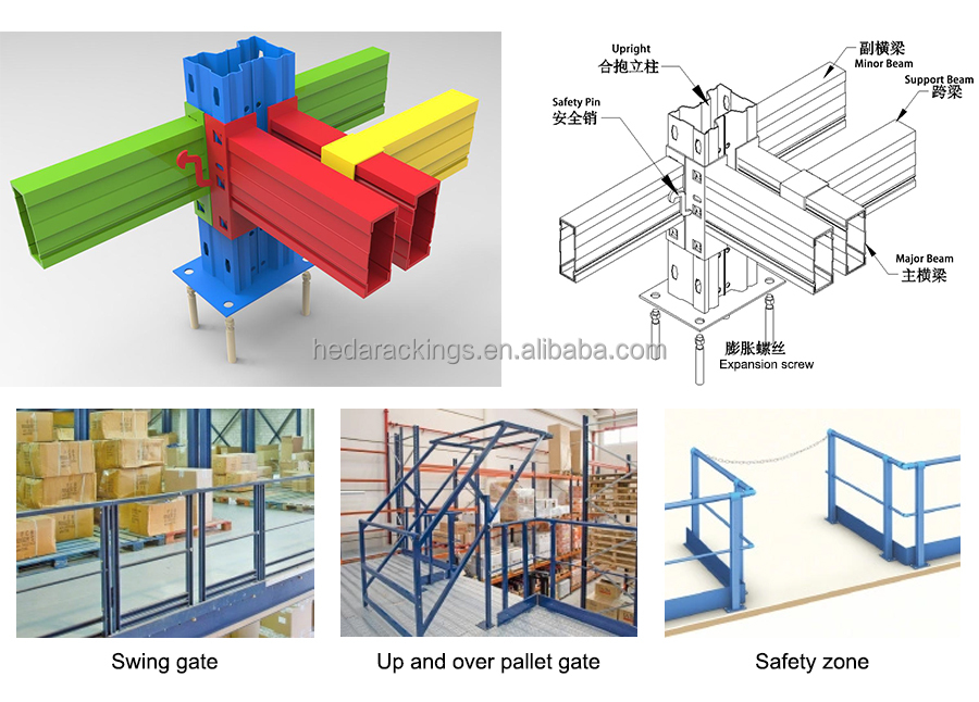 Warehouse Mezzanine Structure Diagram