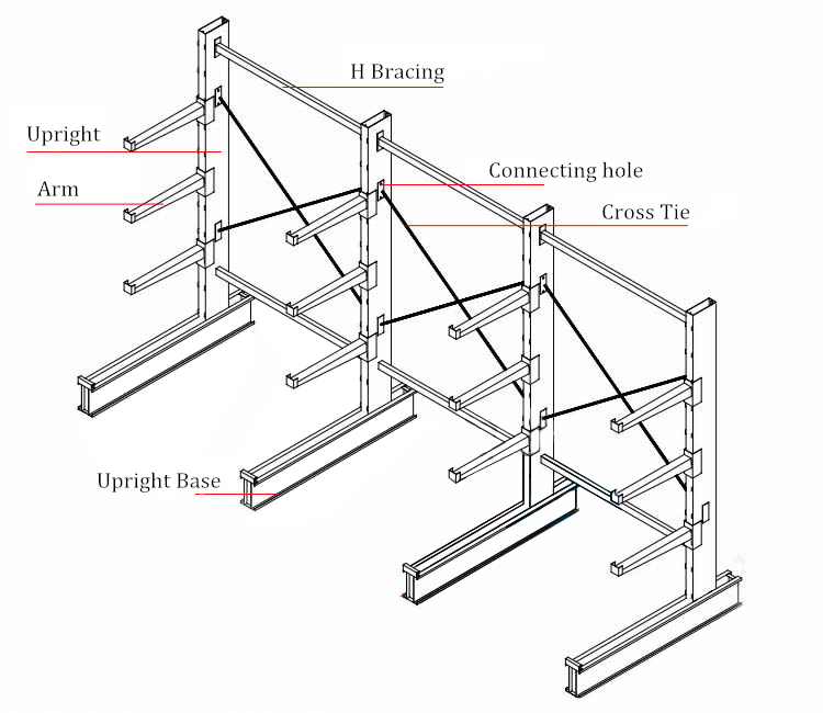 Product Display 1