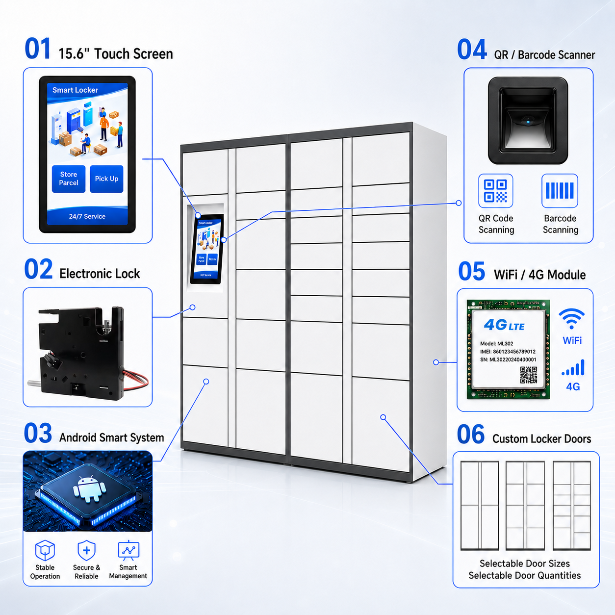 Electronic Parcel Locker Structure
