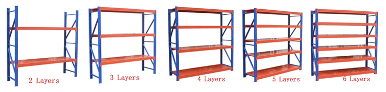 Racking Dimensional Features
