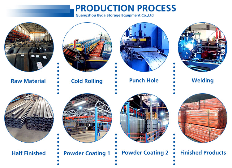 Racking System Feature 1