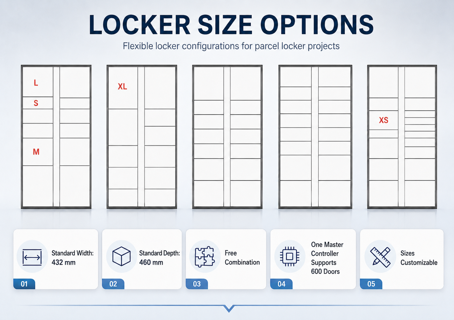 Locker Extension Dimensions