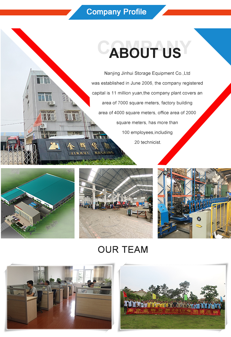 Company Profile Details