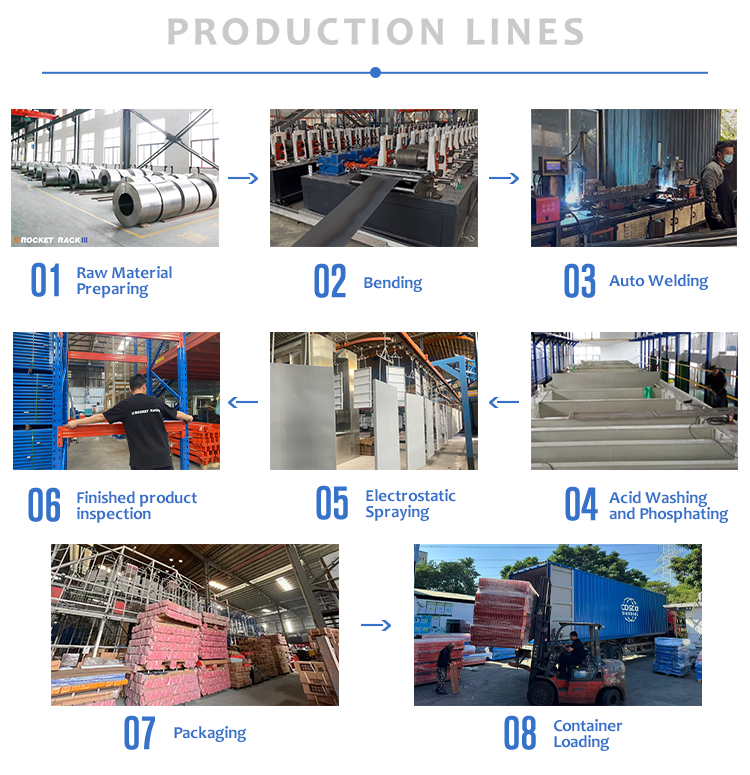Company Facility and Workshop Overview 3