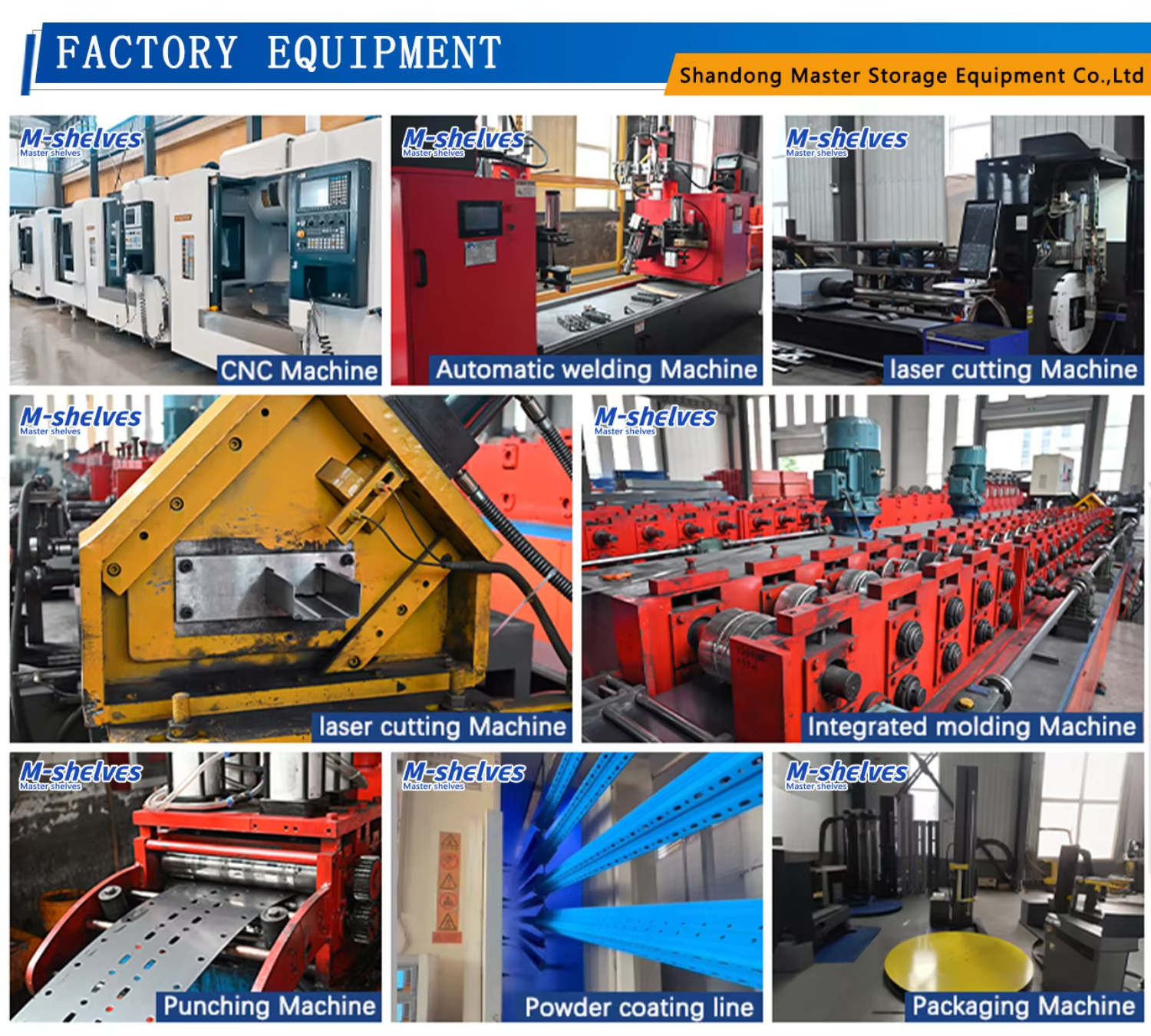 Factory Facility Profile 2
