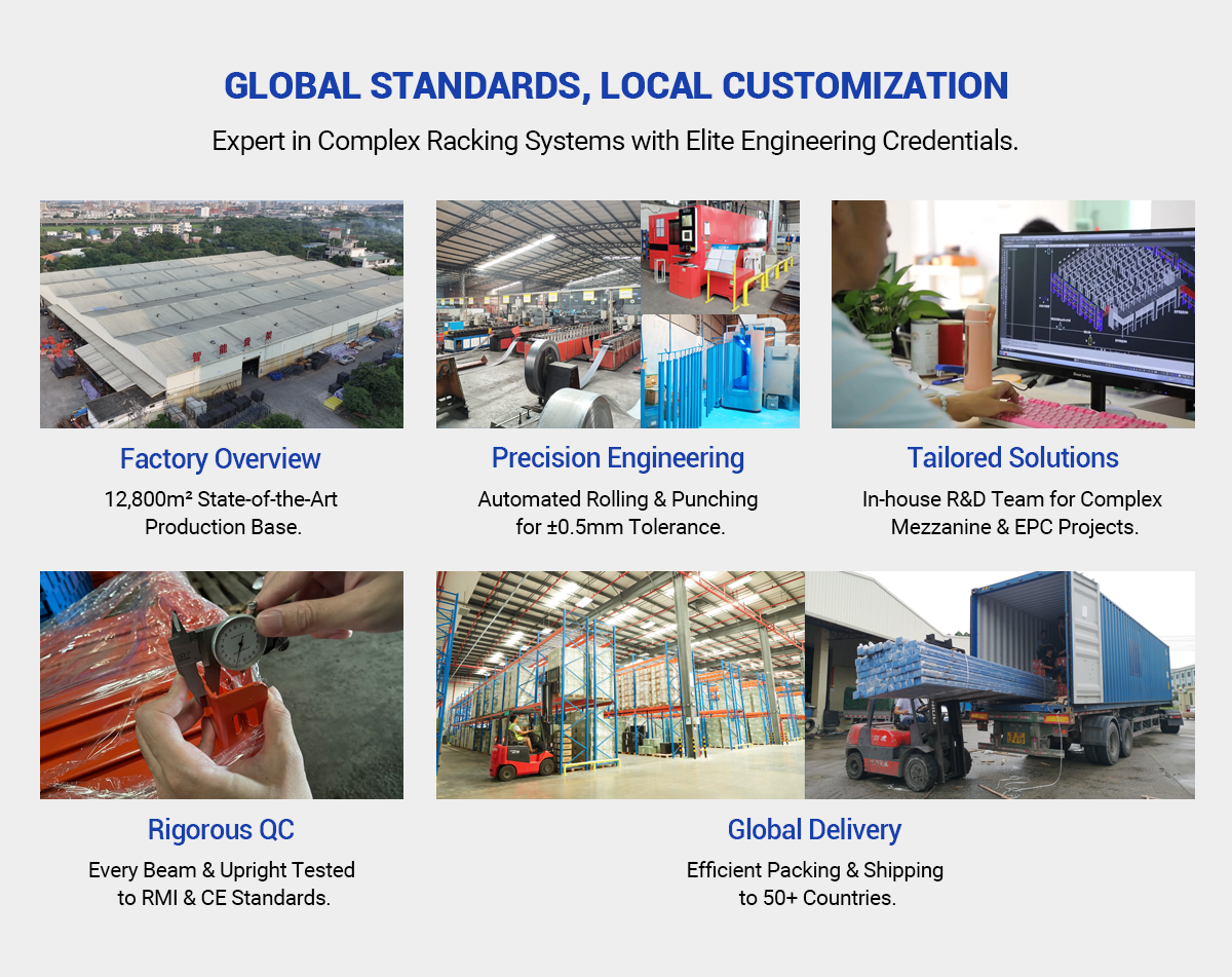 Customization Capabilities 2