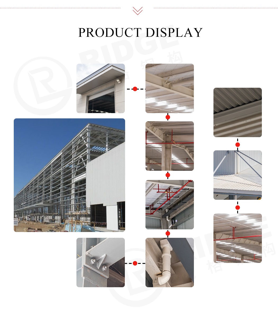 Technical Specifications and Parameters