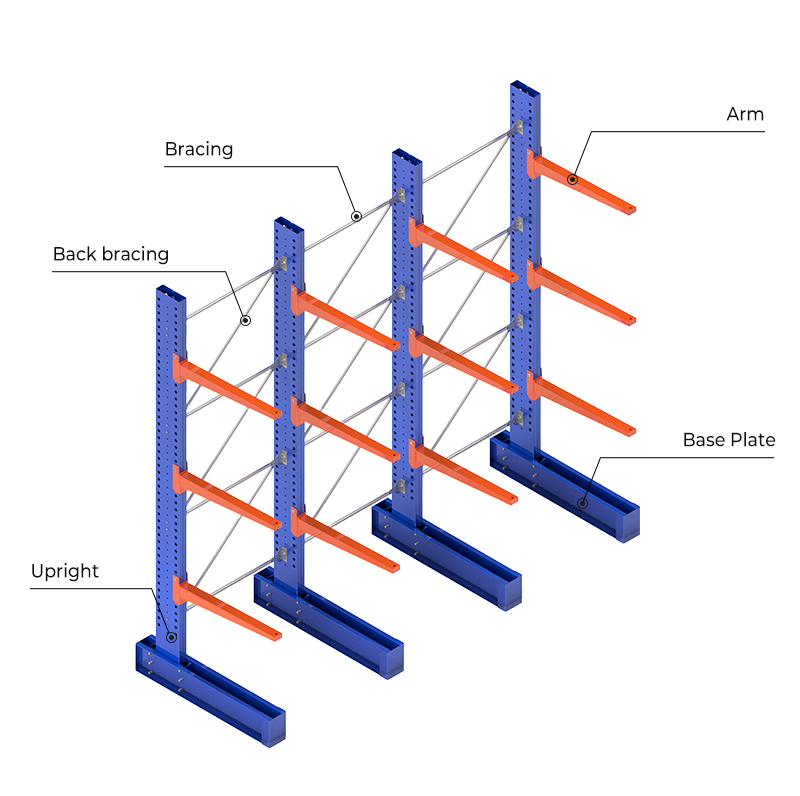 Component Detail 1