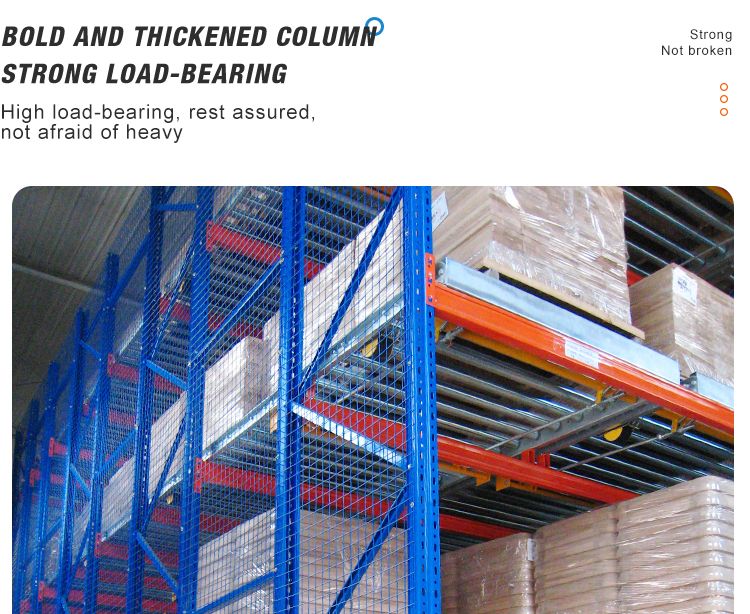 Pallet Flow Rack Structure 4