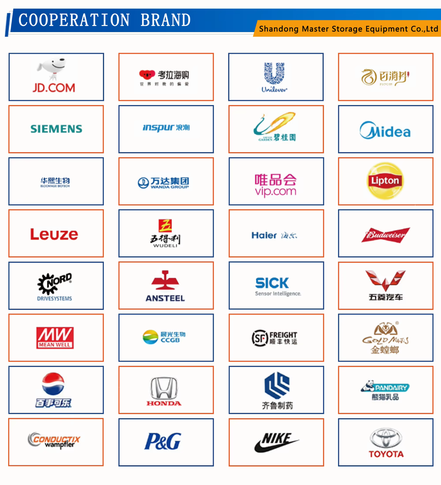 Competitive Advantage 6