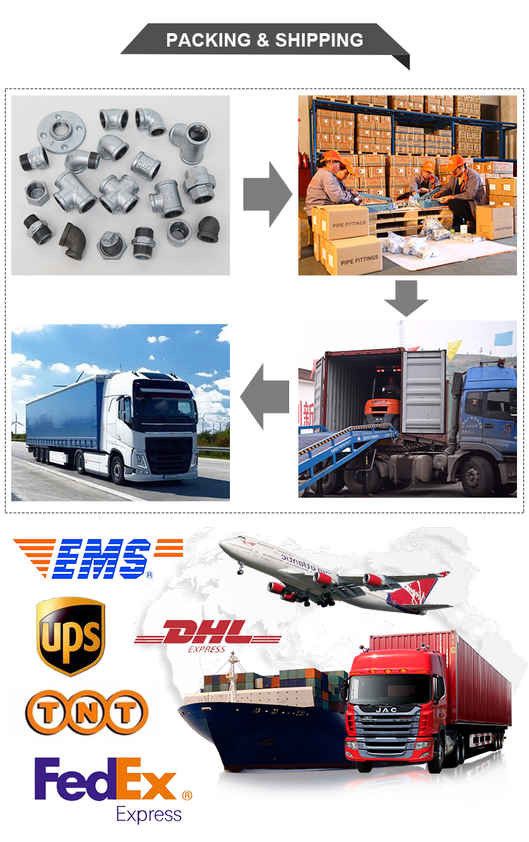Packing and Delivery Details