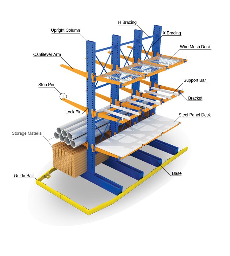 Cantilever Racking Component Image 1