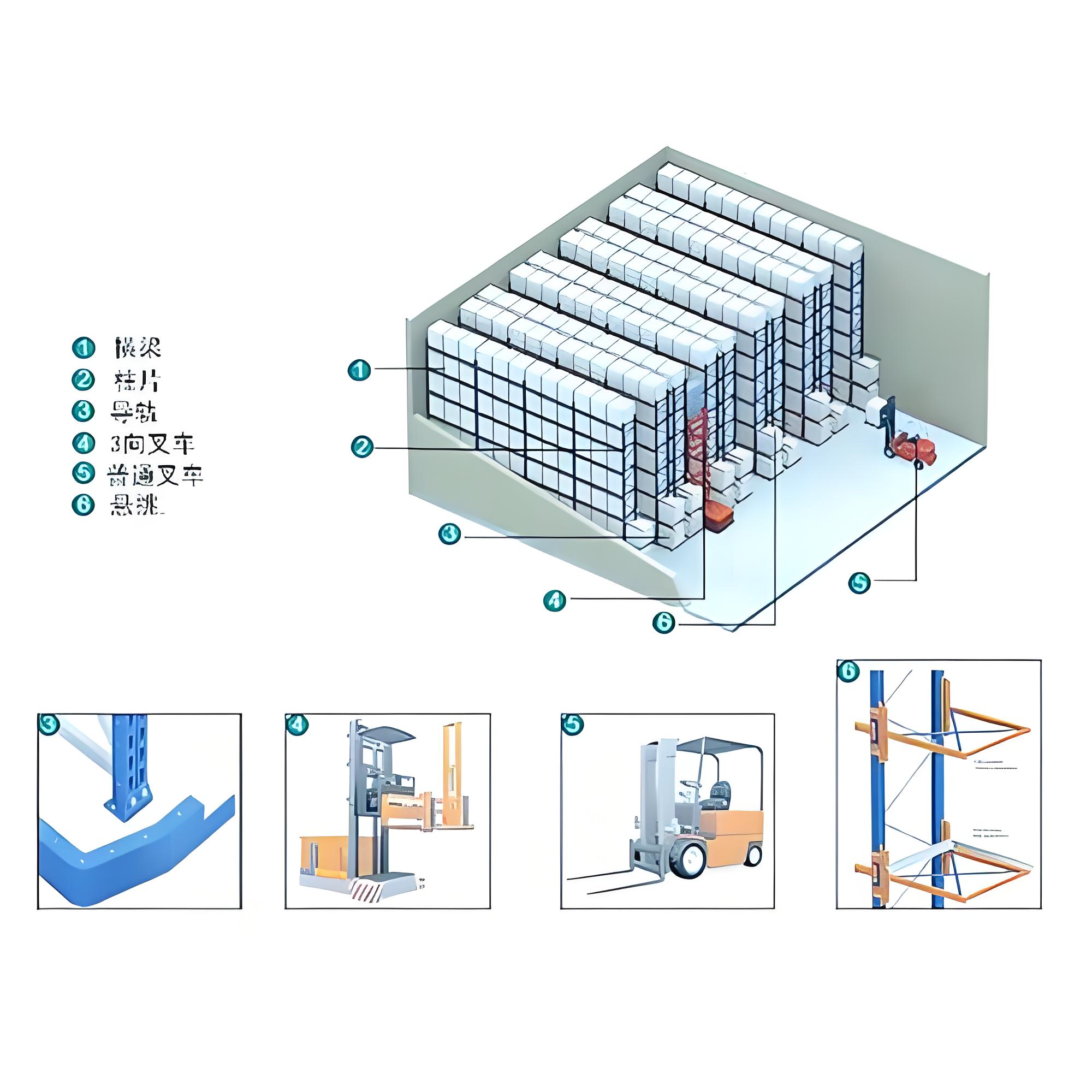 Warehouse Rack CAD Drawing